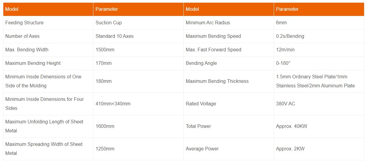 bending machine specifications